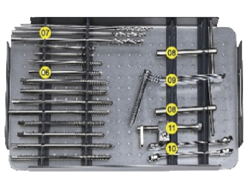 組合式外固定支架器械包Yx-100